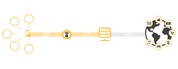 狮子座不管几岁,谈起恋爱来都像是5岁